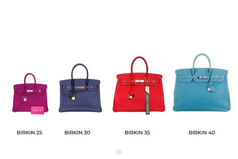 hermes birkin bag 35 vs 40|hermes birkin handbag outlet.